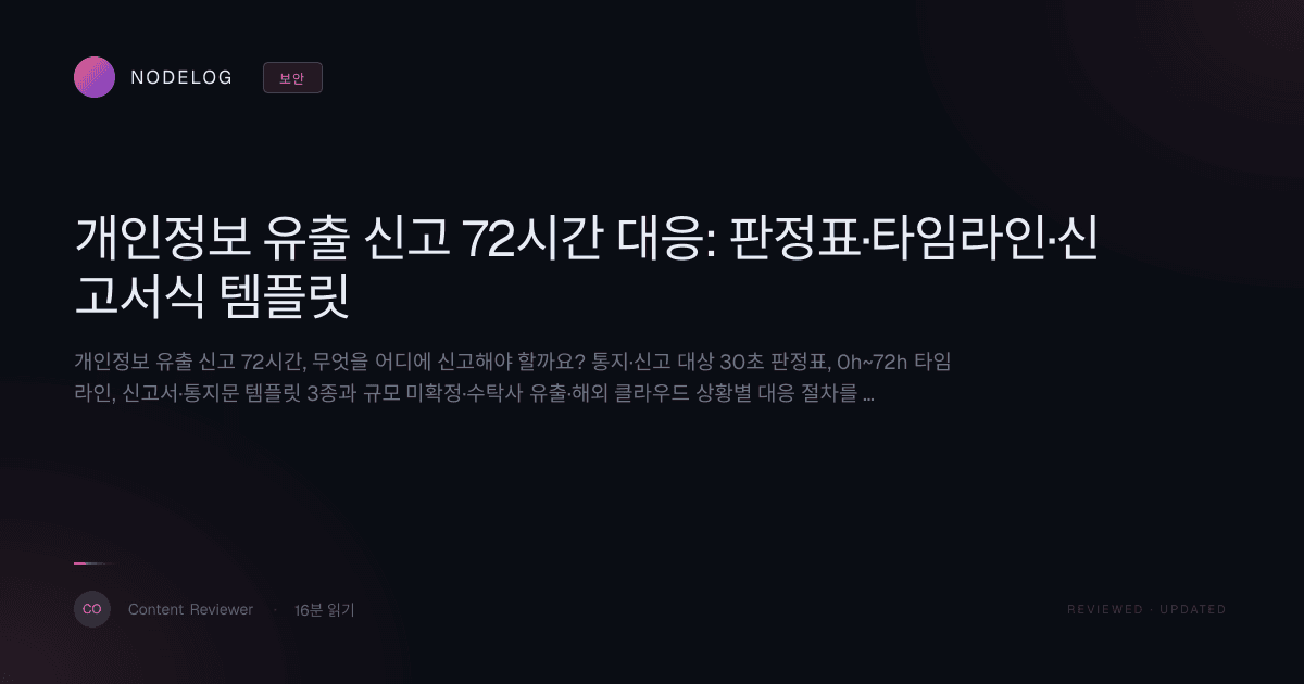 개인정보 유출 신고 72시간 대응: 판정표·타임라인·신고서식 템플릿