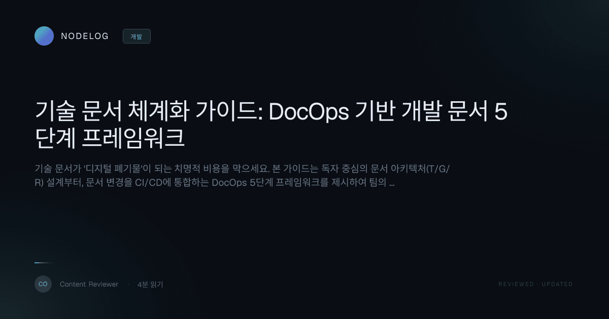 기술 문서 체계화 가이드: DocOps 기반 개발 문서 5단계 프레임워크
