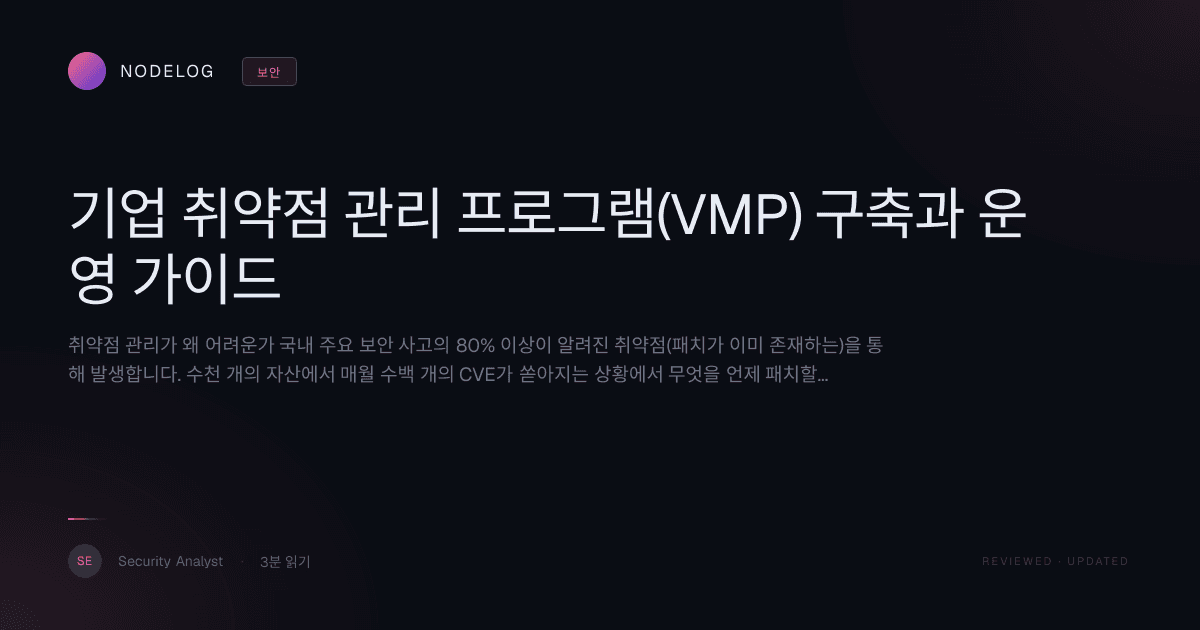 기업 취약점 관리 프로그램(VMP) 구축과 운영 가이드