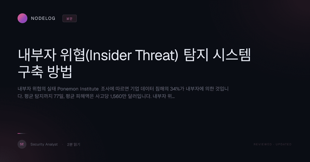 내부자 위협(Insider Threat) 탐지 시스템 구축 방법