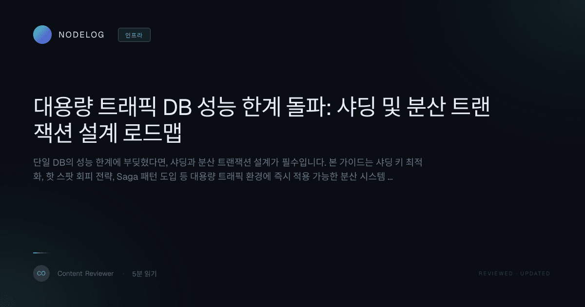 대용량 트래픽 DB 성능 한계 돌파: 샤딩 및 분산 트랜잭션 설계 로드맵