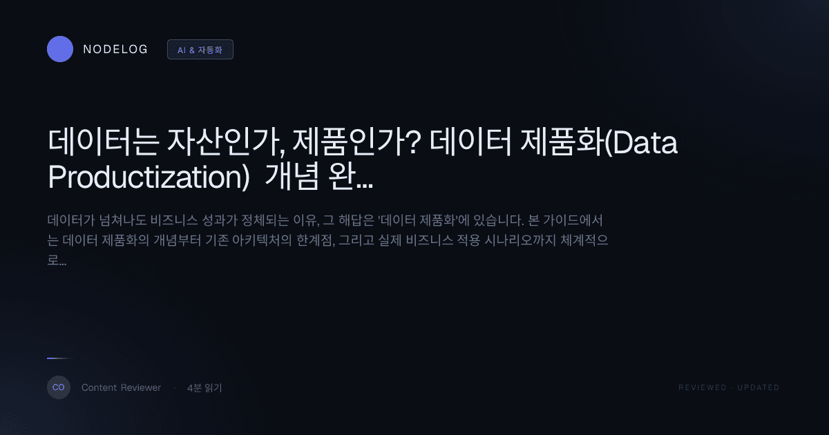 데이터는 자산인가, 제품인가? 데이터 제품화(Data Productization) 개념 완벽 가이드 (1/N)
