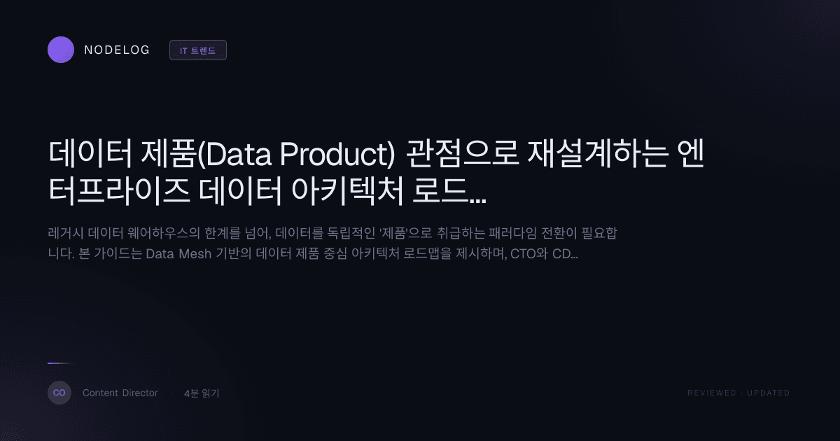 데이터 제품(Data Product) 관점으로 재설계하는 엔터프라이즈 데이터 아키텍처 로드맵