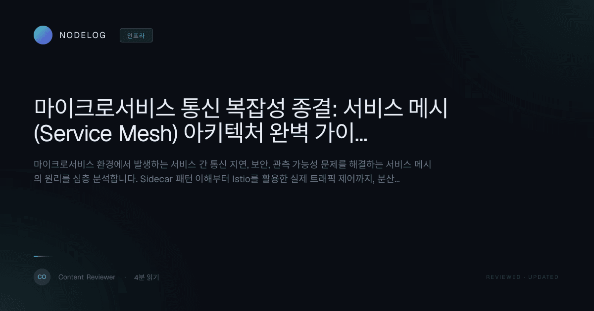 마이크로서비스 통신 복잡성 종결: 서비스 메시(Service Mesh) 아키텍처 완벽 가이드
