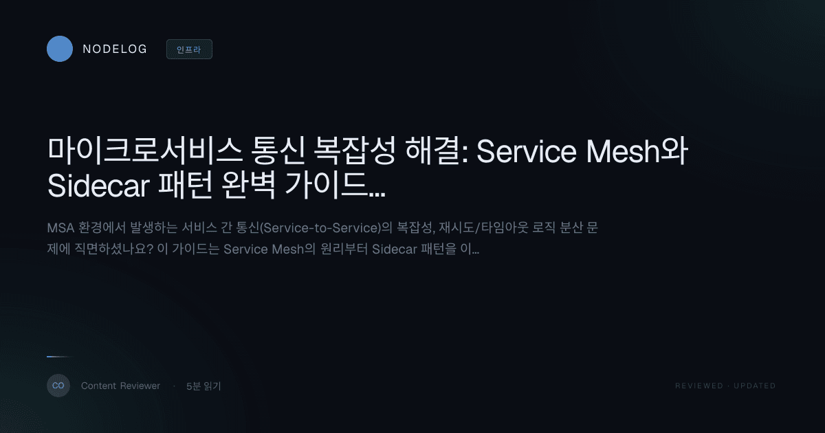 마이크로서비스 통신 복잡성 해결: Service Mesh와 Sidecar 패턴 완벽 가이드 (1편)