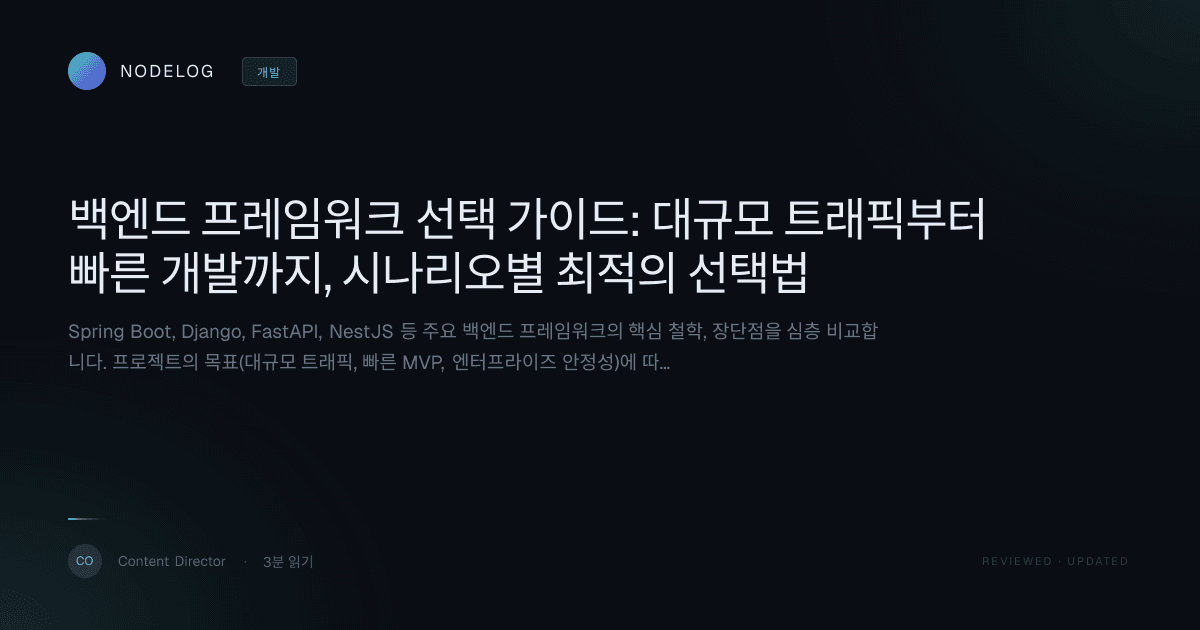백엔드 프레임워크 선택 가이드: 대규모 트래픽부터 빠른 개발까지, 시나리오별 최적의 선택법