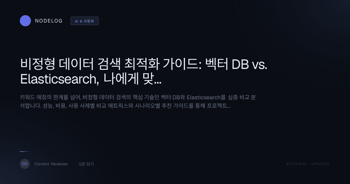 비정형 데이터 검색 최적화 가이드: 벡터 DB vs. Elasticsearch, 나에게 맞는 검색 아키텍처는?