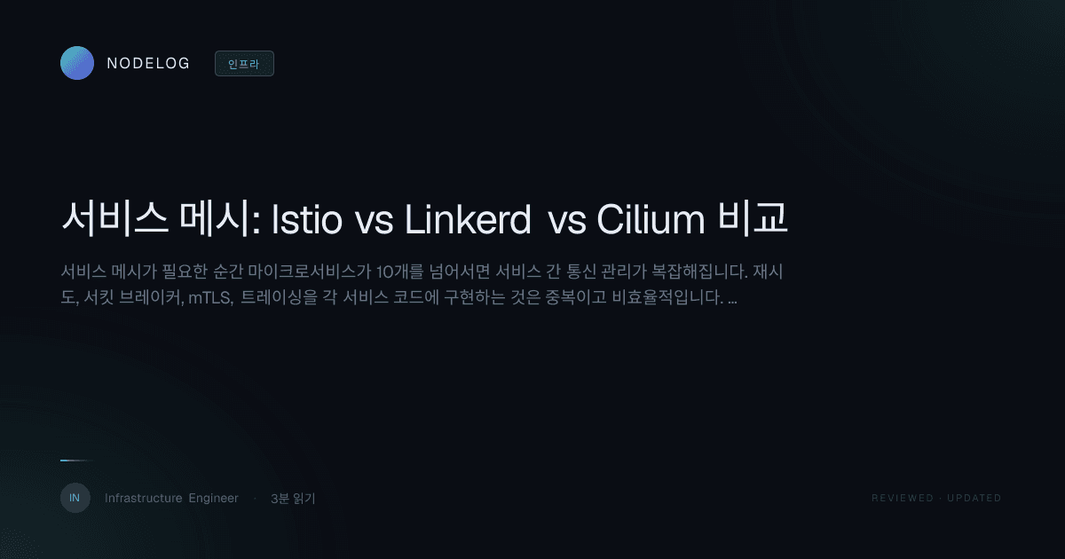 서비스 메시: Istio vs Linkerd vs Cilium 비교