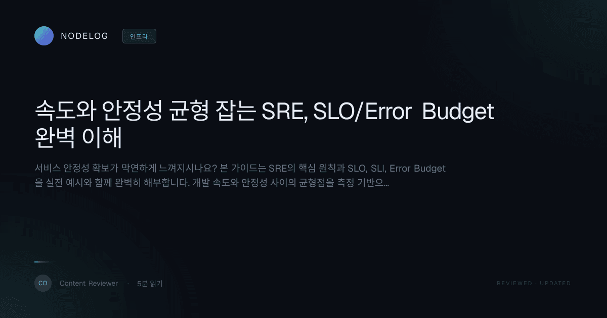 속도와 안정성 균형 잡는 SRE, SLO/Error Budget 완벽 이해