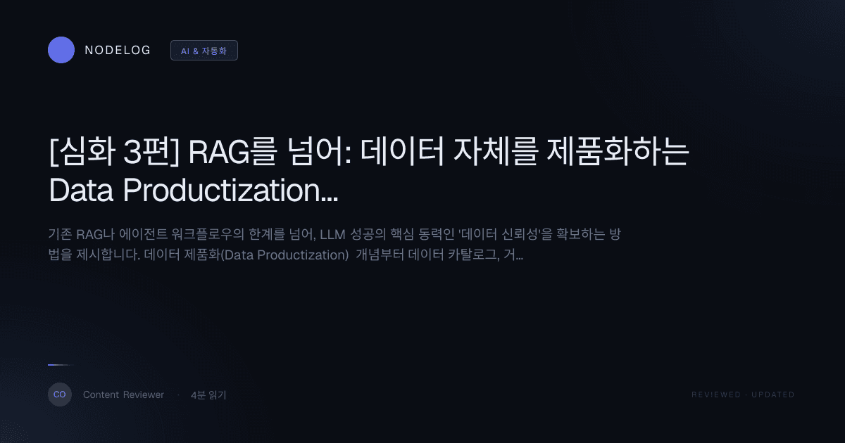 [심화 3편] RAG를 넘어: 데이터 자체를 제품화하는 Data Productization 아키텍처 가이드