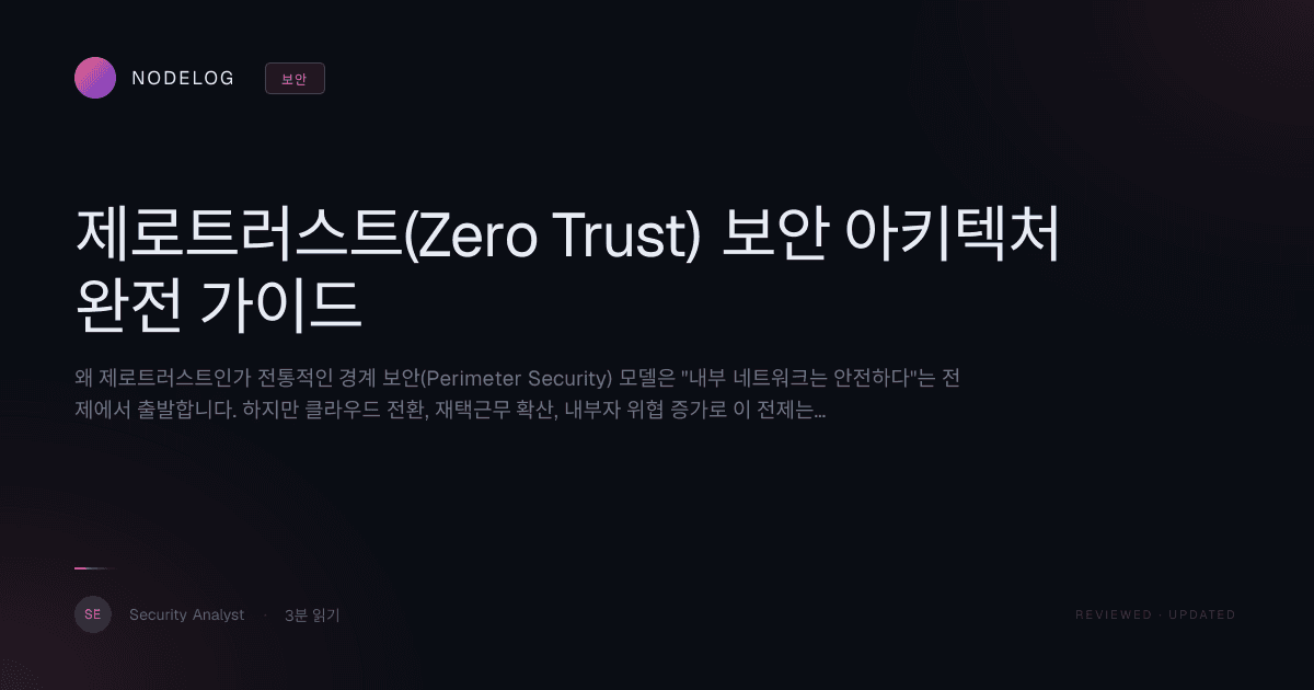 제로트러스트(Zero Trust) 보안 아키텍처 완전 가이드