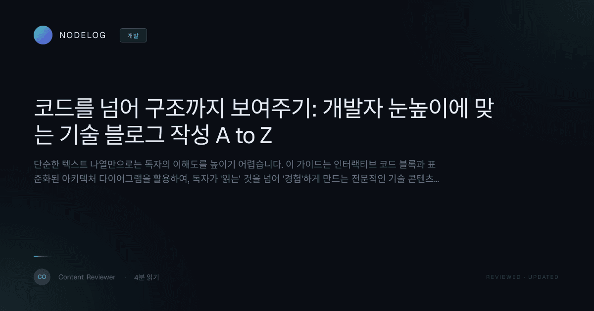 코드를 넘어 구조까지 보여주기: 개발자 눈높이에 맞는 기술 블로그 작성 A to Z