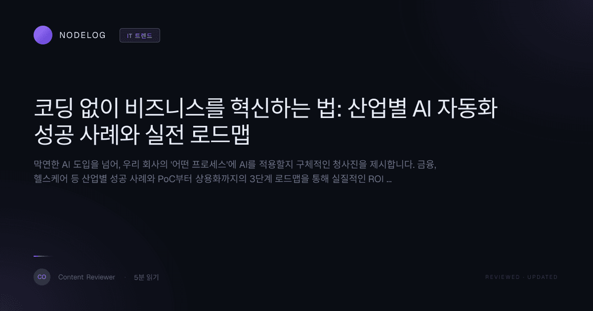 코딩 없이 비즈니스를 혁신하는 법: 산업별 AI 자동화 성공 사례와 실전 로드맵
