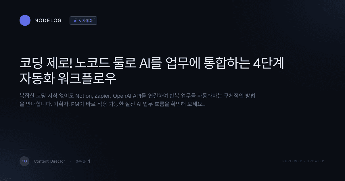 코딩 제로! 노코드 툴로 AI를 업무에 통합하는 4단계 자동화 워크플로우