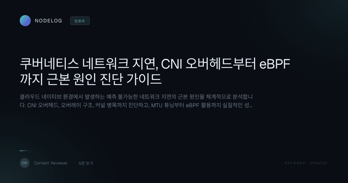 쿠버네티스 네트워크 지연, CNI 오버헤드부터 eBPF까지 근본 원인 진단 가이드