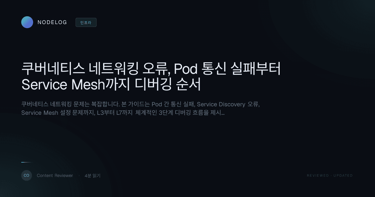쿠버네티스 네트워킹 오류, Pod 통신 실패부터 Service Mesh까지 디버깅 순서