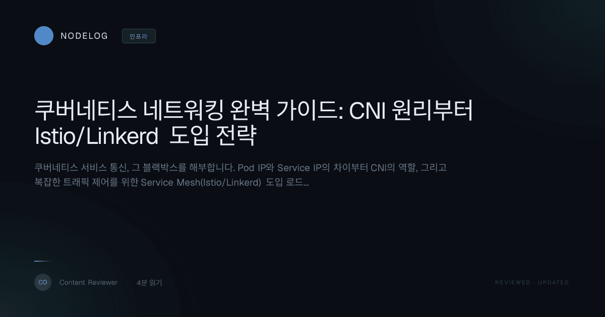 쿠버네티스 네트워킹 완벽 가이드: CNI 원리부터 Istio/Linkerd 도입 전략