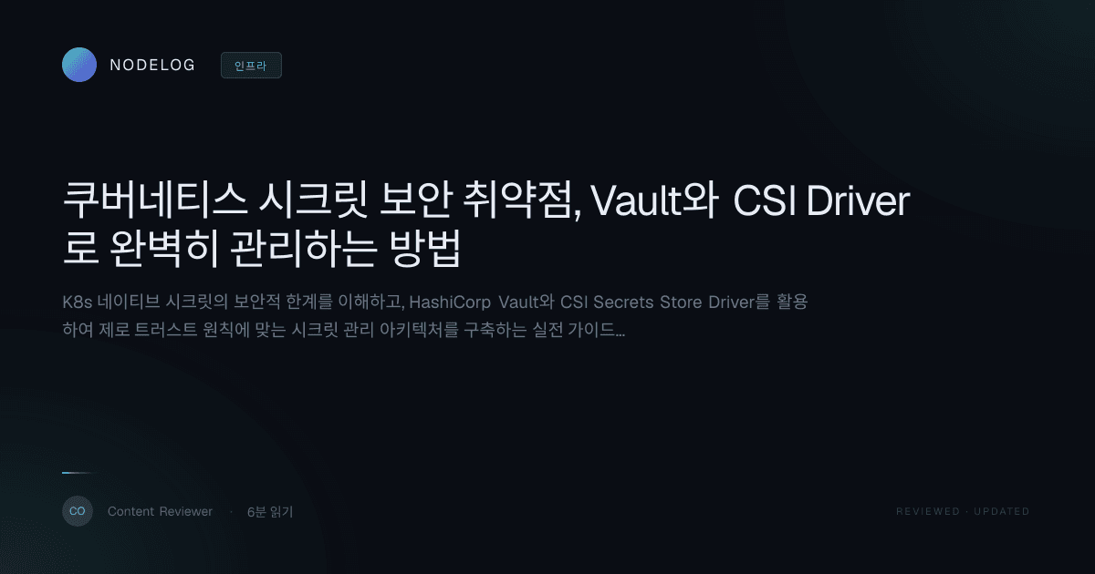쿠버네티스 시크릿 보안 취약점, Vault와 CSI Driver로 완벽히 관리하는 방법