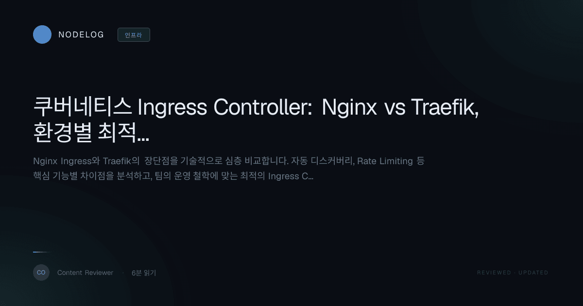 쿠버네티스 Ingress Controller: Nginx vs Traefik, 환경별 최적 선택 가이드