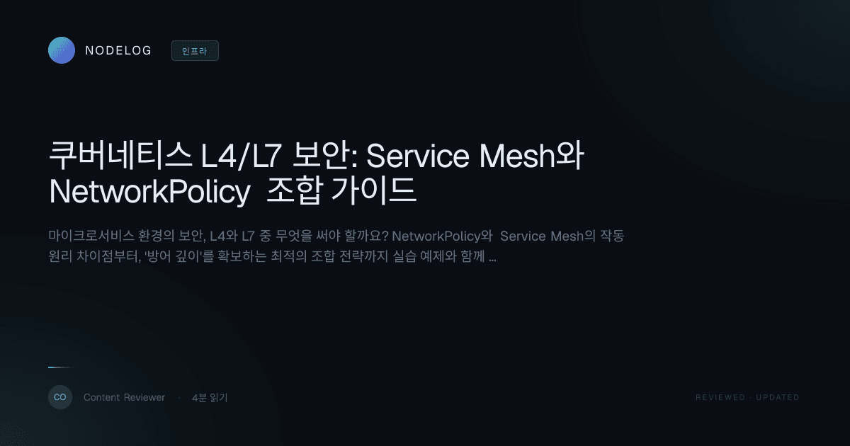 쿠버네티스 L4/L7 보안: Service Mesh와 NetworkPolicy 조합 가이드