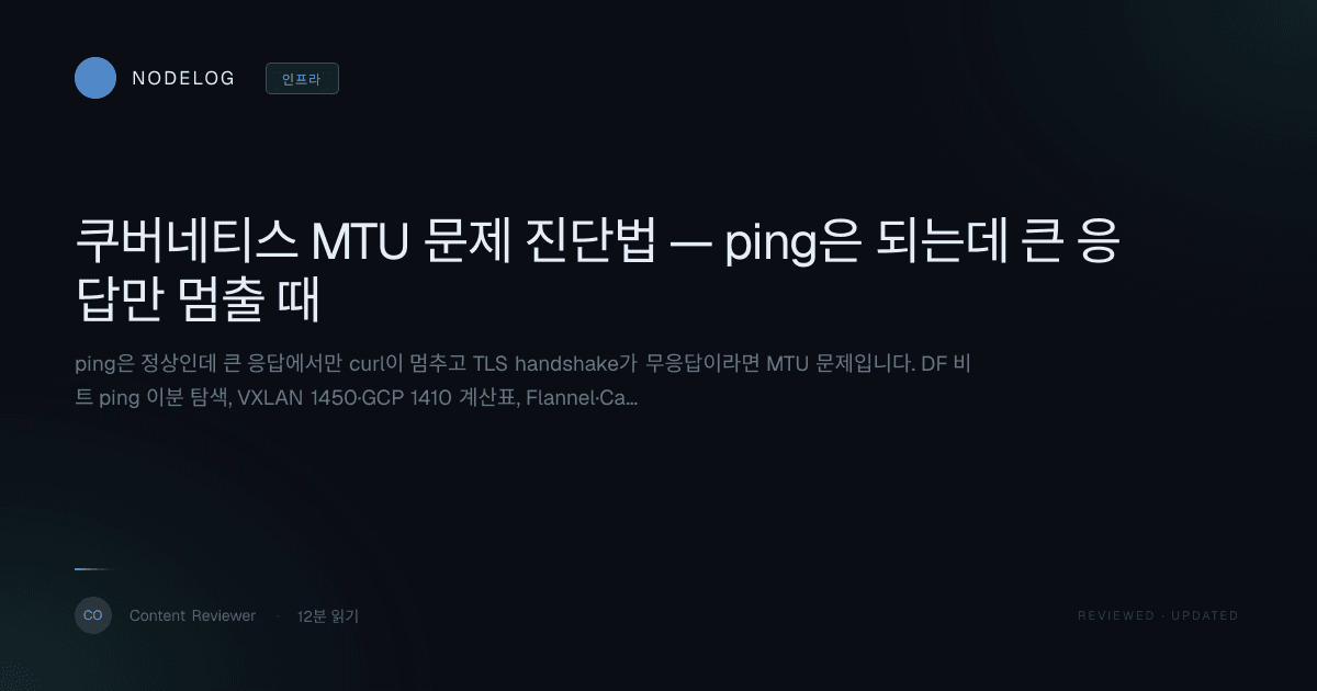 쿠버네티스 MTU 문제 진단법 — ping은 되는데 큰 응답만 멈출 때