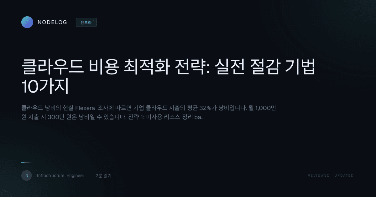 클라우드 비용 최적화 전략: 실전 절감 기법 10가지
