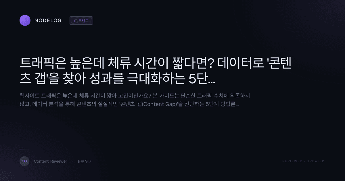 트래픽은 높은데 체류 시간이 짧다면? 데이터로 '콘텐츠 갭'을 찾아 성과를 극대화하는 5단계 전략
