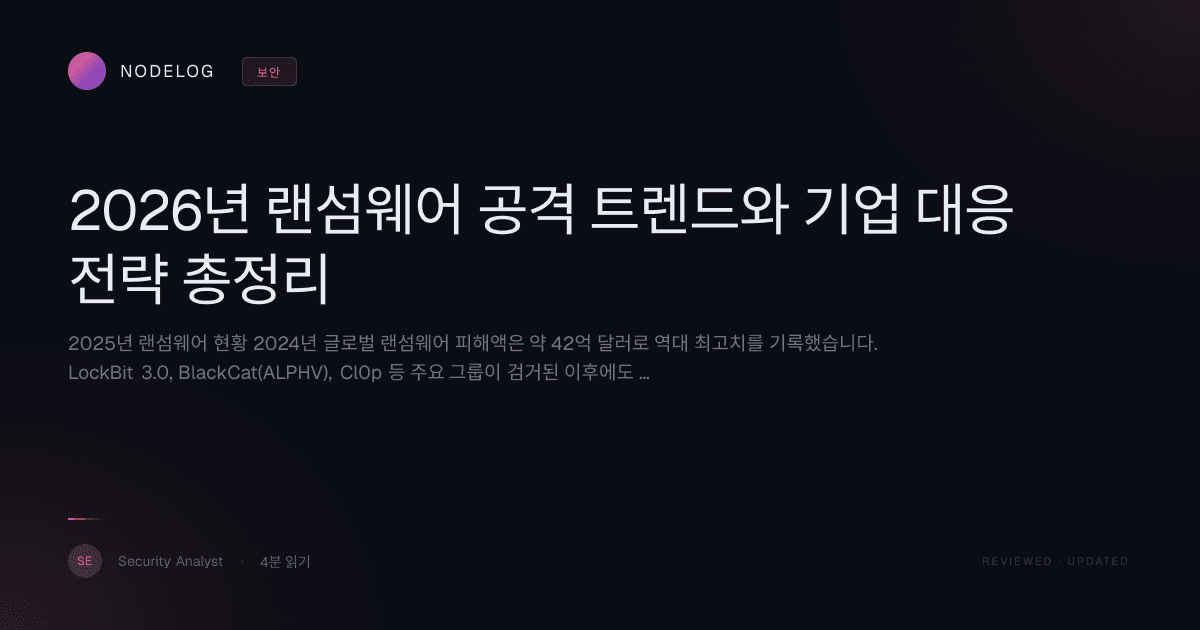 2026년 랜섬웨어 공격 트렌드와 기업 대응 전략 총정리