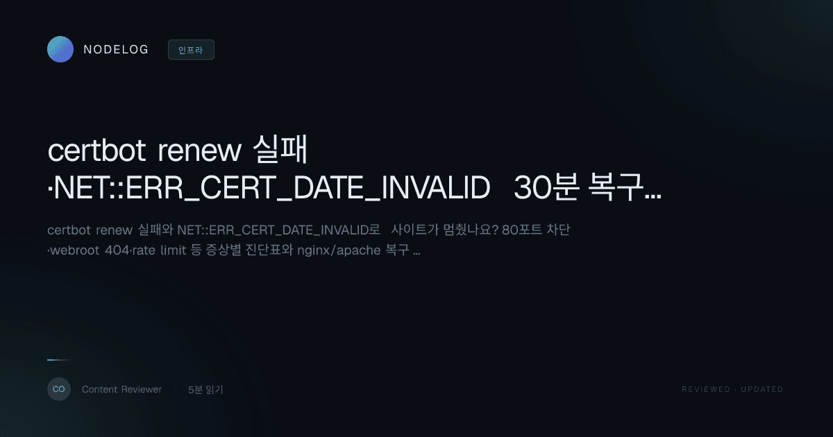 certbot renew 실패·NET::ERR_CERT_DATE_INVALID 30분 복구 가이드