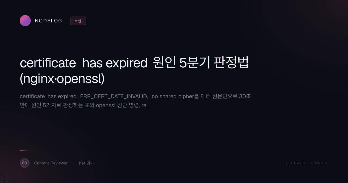 certificate has expired 원인 5분기 판정법 (nginx·openssl)