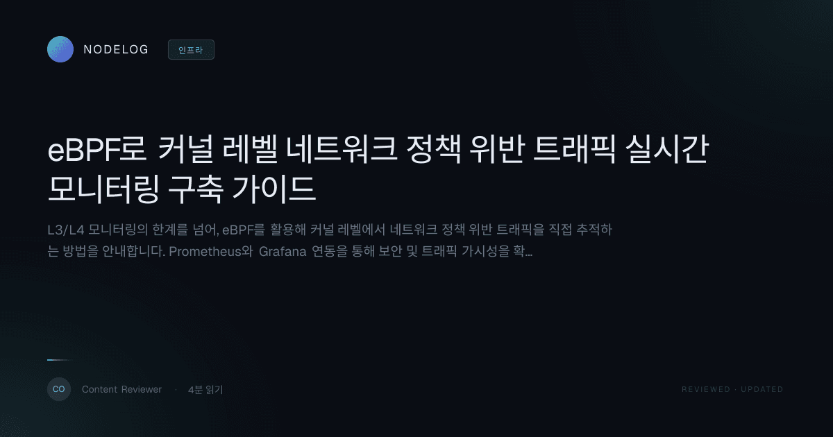 eBPF로 커널 레벨 네트워크 정책 위반 트래픽 실시간 모니터링 구축 가이드