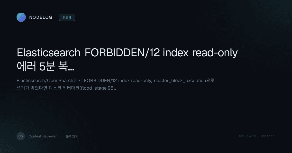 Elasticsearch FORBIDDEN/12 index read-only 에러 5분 복구 가이드