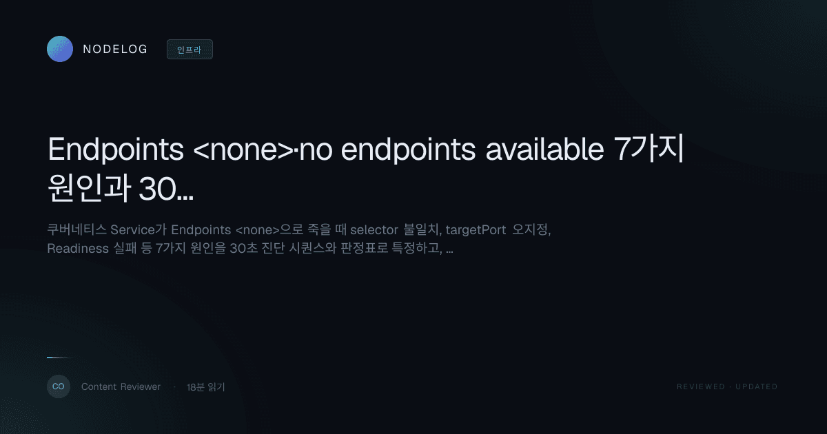 Endpoints <none>·no endpoints available 7가지 원인과 30초 진단법