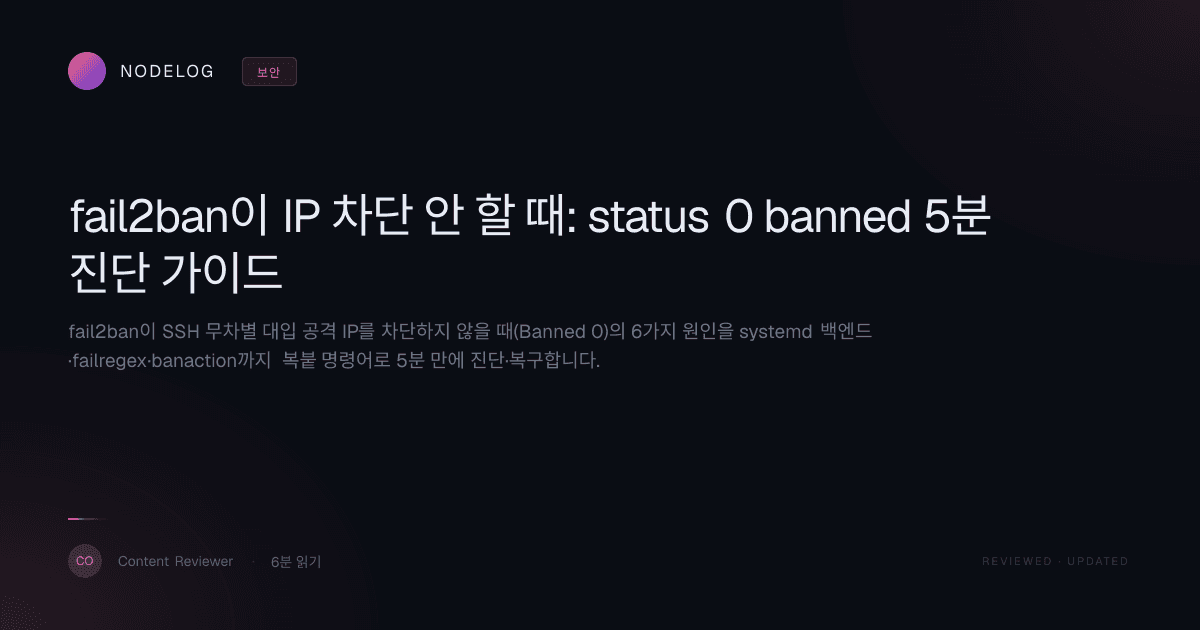 fail2ban이 IP 차단 안 할 때: status 0 banned 5분 진단 가이드