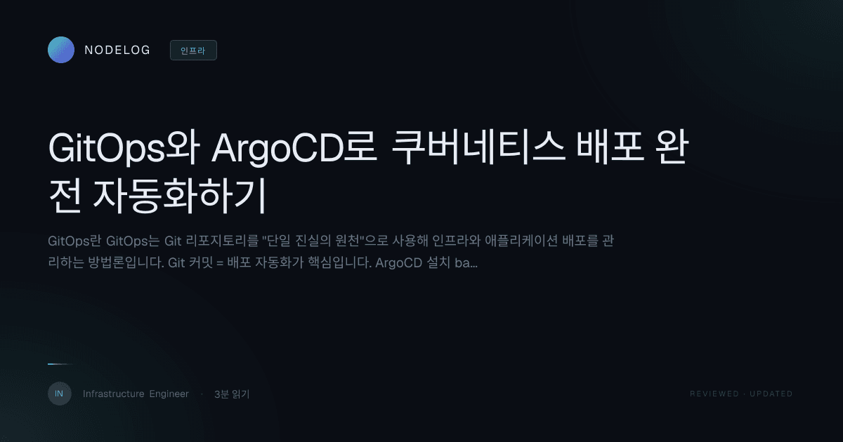 GitOps와 ArgoCD로 쿠버네티스 배포 완전 자동화하기