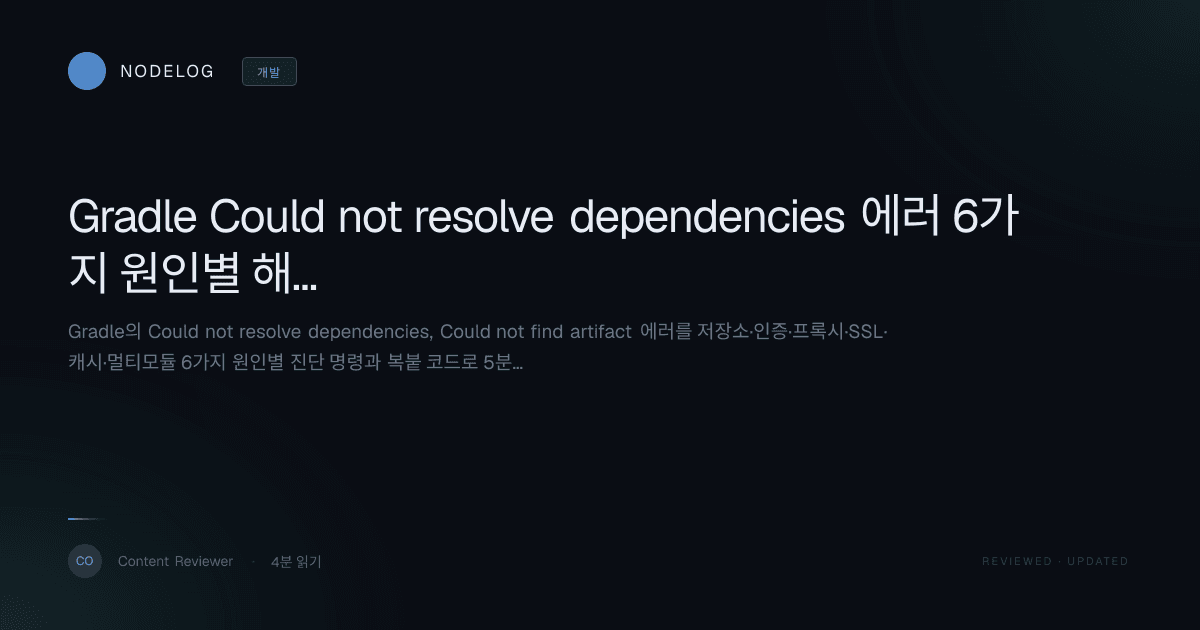 Gradle Could not resolve dependencies 에러 6가지 원인별 해결법