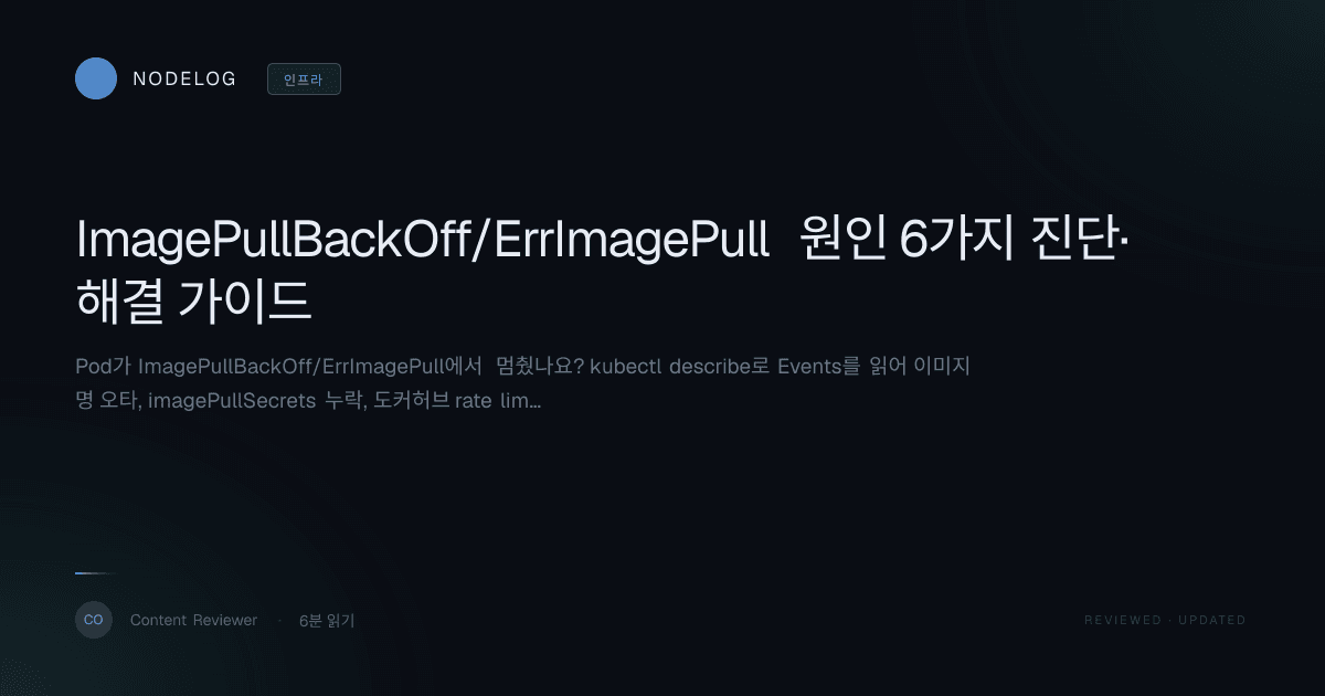 ImagePullBackOff/ErrImagePull 원인 6가지 진단·해결 가이드