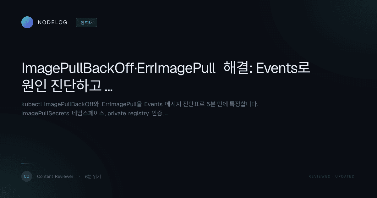 ImagePullBackOff·ErrImagePull 해결: Events로 원인 진단하고 복붙으로 끝내기