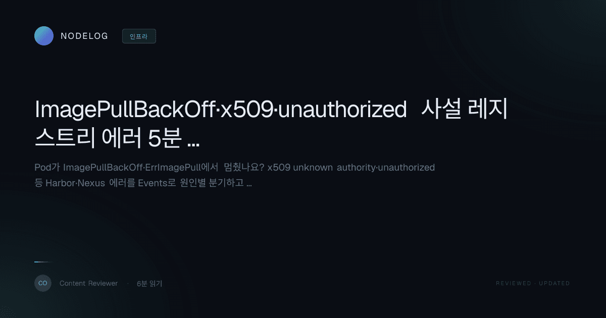 ImagePullBackOff·x509·unauthorized 사설 레지스트리 에러 5분 진단