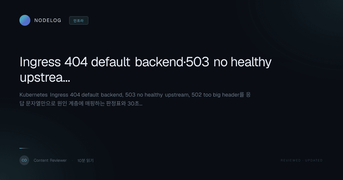Ingress 404 default backend·503 no healthy upstream 30초 진단표