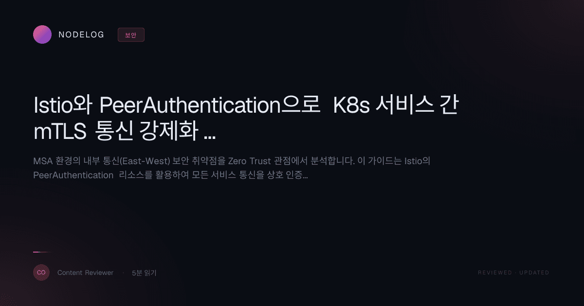 Istio와 PeerAuthentication으로 K8s 서비스 간 mTLS 통신 강제화 완벽 가이드