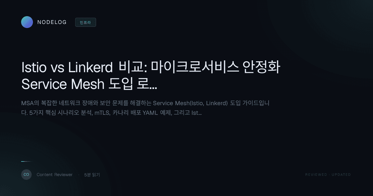 Istio vs Linkerd 비교: 마이크로서비스 안정화 Service Mesh 도입 로드맵