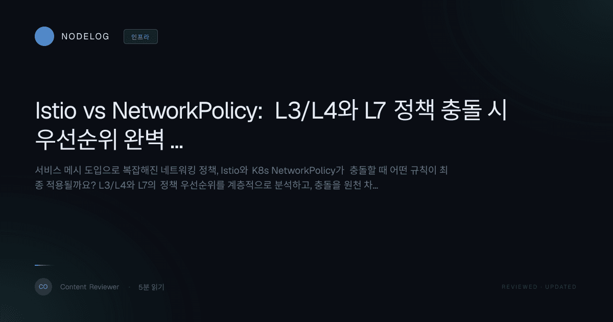 Istio vs NetworkPolicy: L3/L4와 L7 정책 충돌 시 우선순위 완벽 가이드