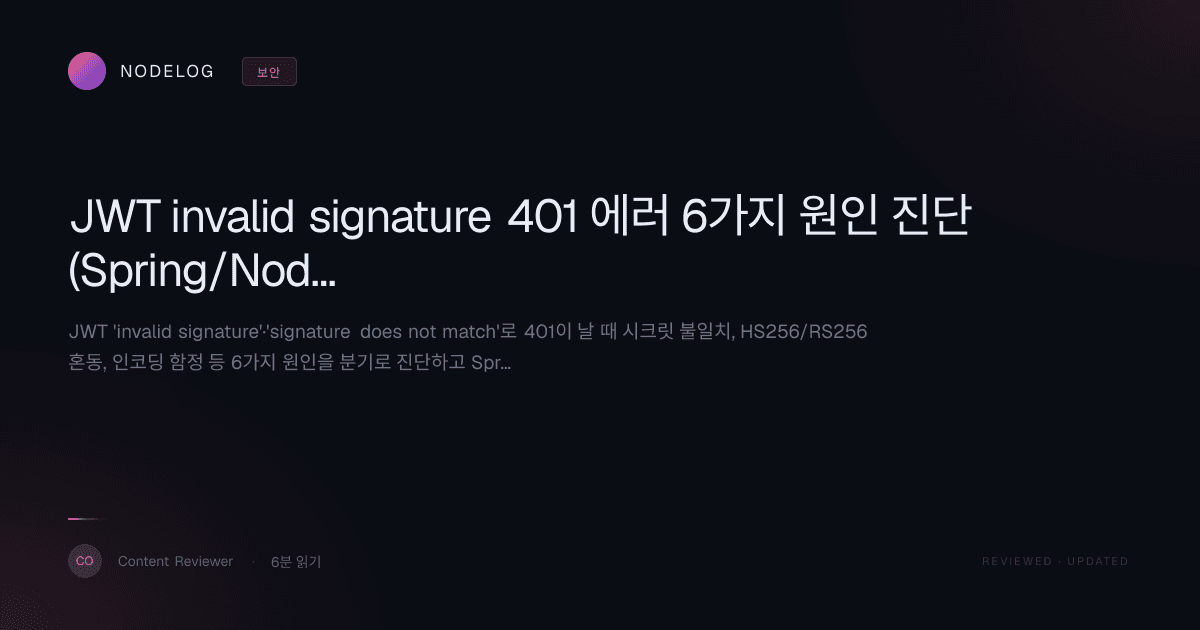 JWT invalid signature 401 에러 6가지 원인 진단 (Spring/Node/Python)