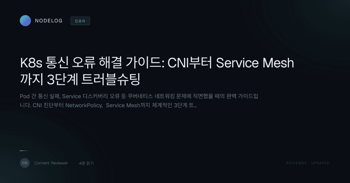 K8s 통신 오류 해결 가이드: CNI부터 Service Mesh까지 3단계 트러블슈팅