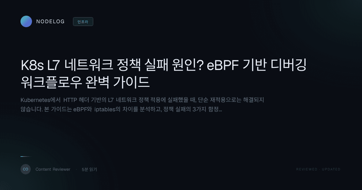 K8s L7 네트워크 정책 실패 원인? eBPF 기반 디버깅 워크플로우 완벽 가이드