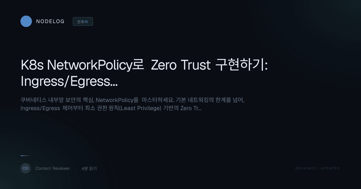 K8s NetworkPolicy로 Zero Trust 구현하기: Ingress/Egress 트래픽 제어 실전