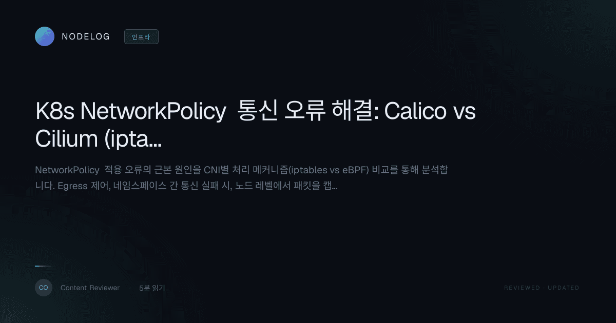 K8s NetworkPolicy 통신 오류 해결: Calico vs Cilium (iptables vs eBPF) 비교 가이드