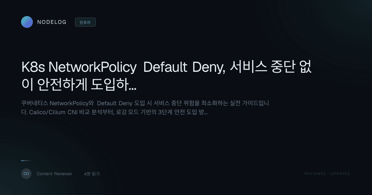 K8s NetworkPolicy Default Deny, 서비스 중단 없이 안전하게 도입하는 3단계 가이드