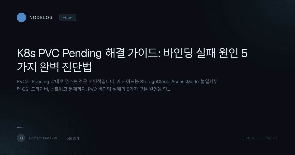 K8s PVC Pending 해결 가이드: 바인딩 실패 원인 5가지 완벽 진단법